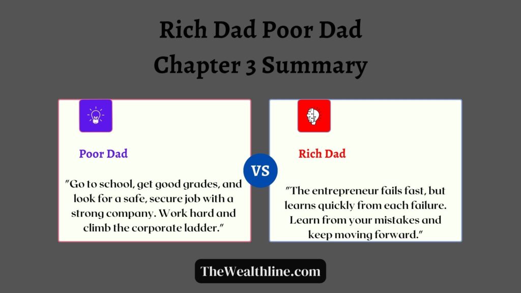 chapter-3-rich-dad-poor-dad