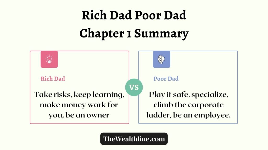 rich-dad-poor-dad-chapter-1-summary