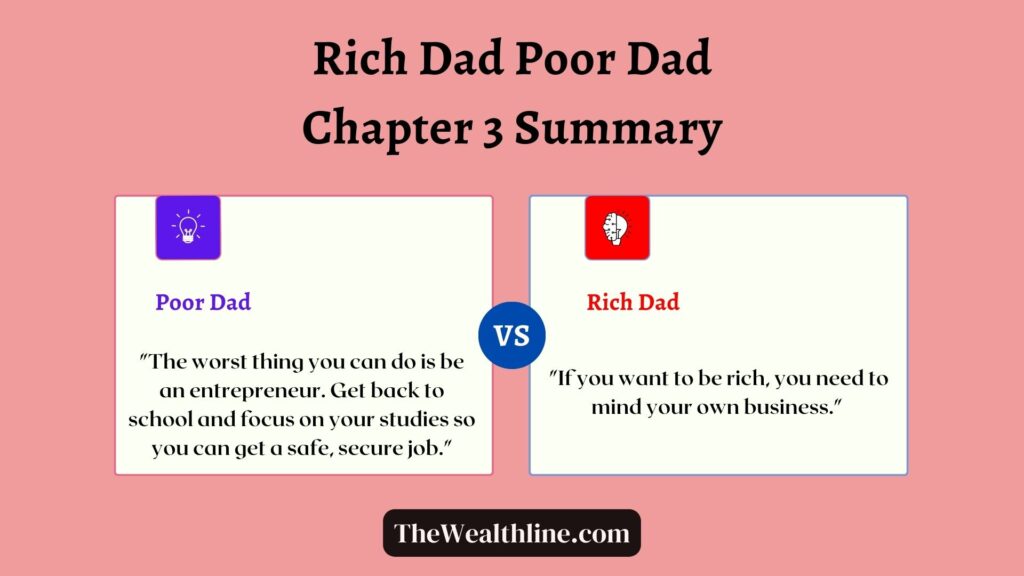 summary-of-rich-dad-poor-dad-chapter-3