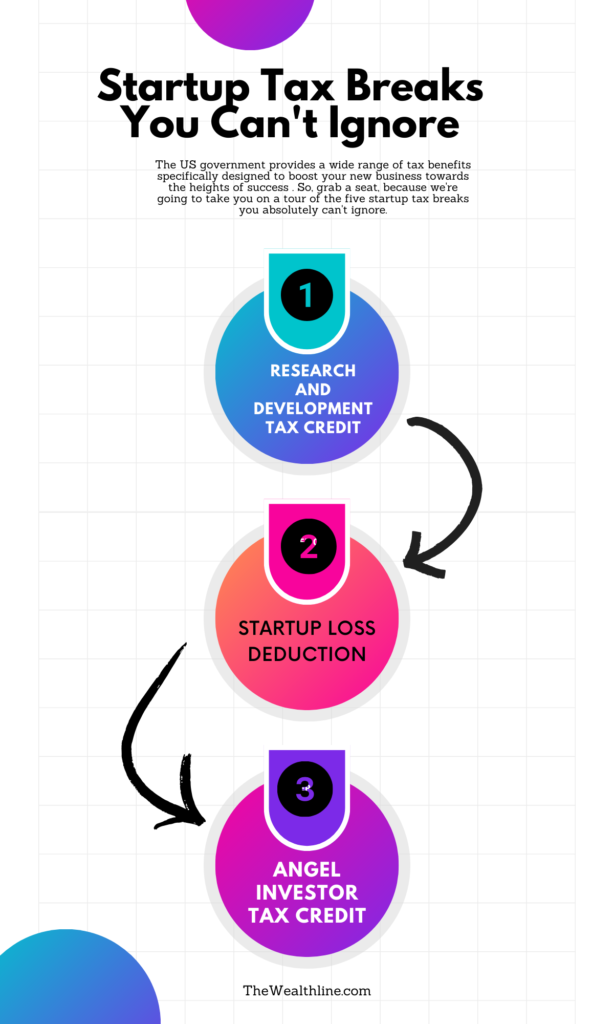 startup tax breaks