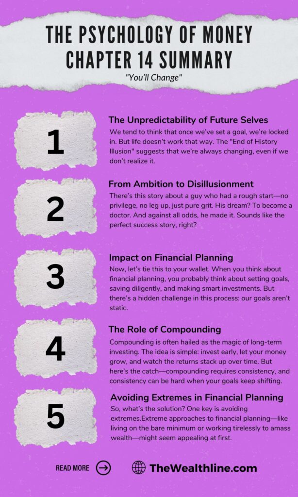 The Psychology of Money Chapter 14 Summary