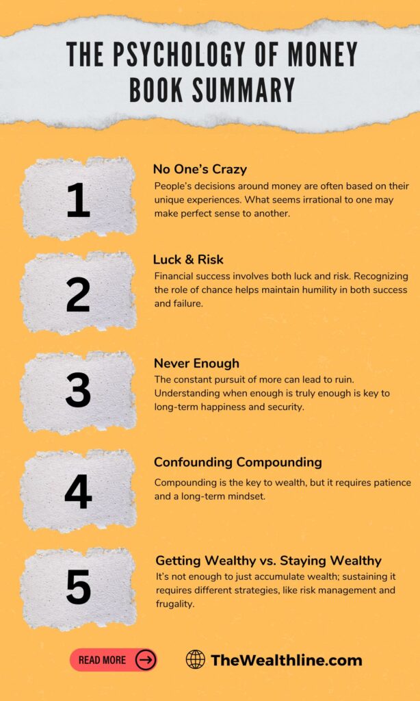 The Psychology of Money